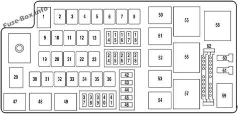 Fuse Box Diagram Ford Freestyle (2005